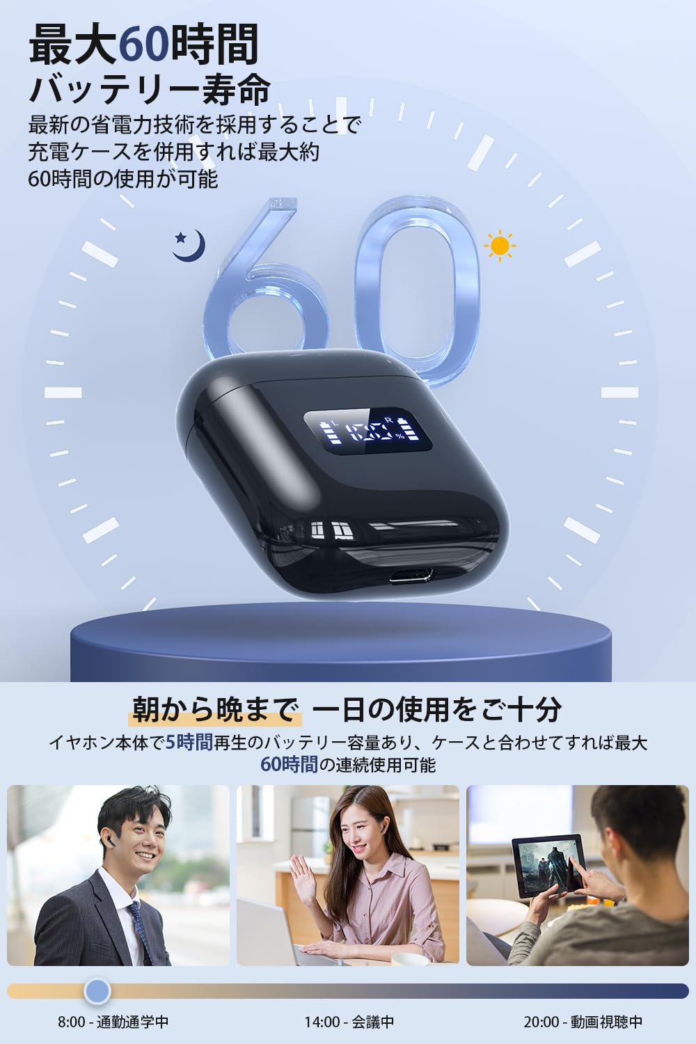 Amazon.co.jp: LED ディスプレイ表示 ブルートゥース ワイヤレス